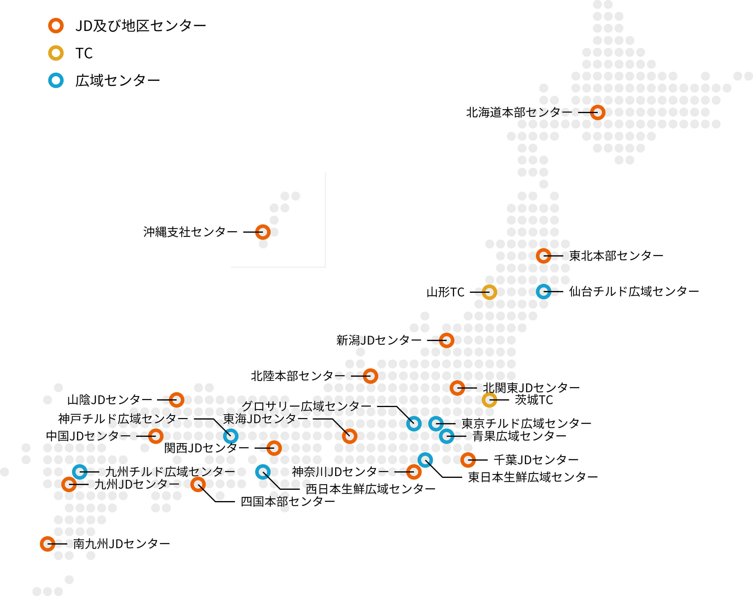 CGCグループの全国物流網