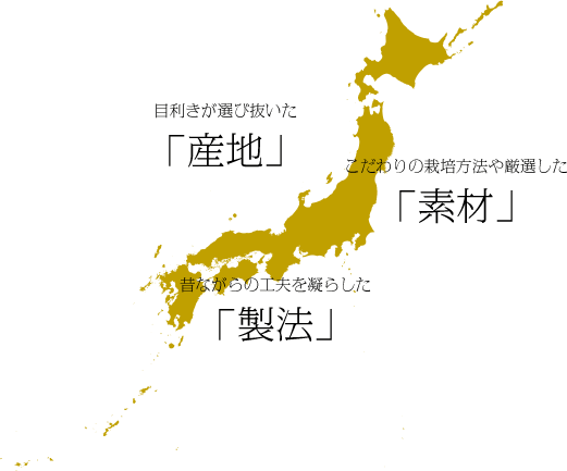 目利きが選び抜いた「産地」　こだわりの栽培方法や厳選した「素材」　昔ながらの工夫を凝らした「製法」